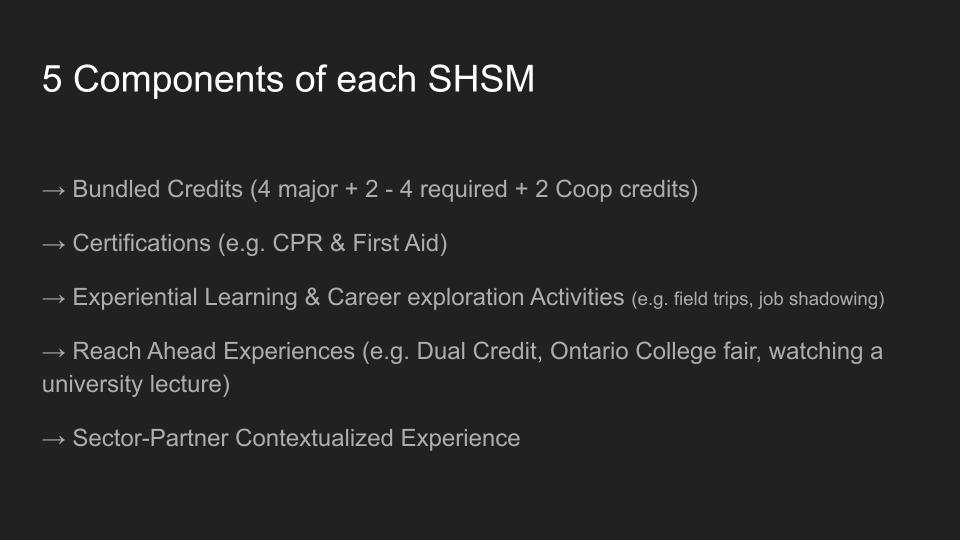 SHSM Information Session - Grade 10 (5)